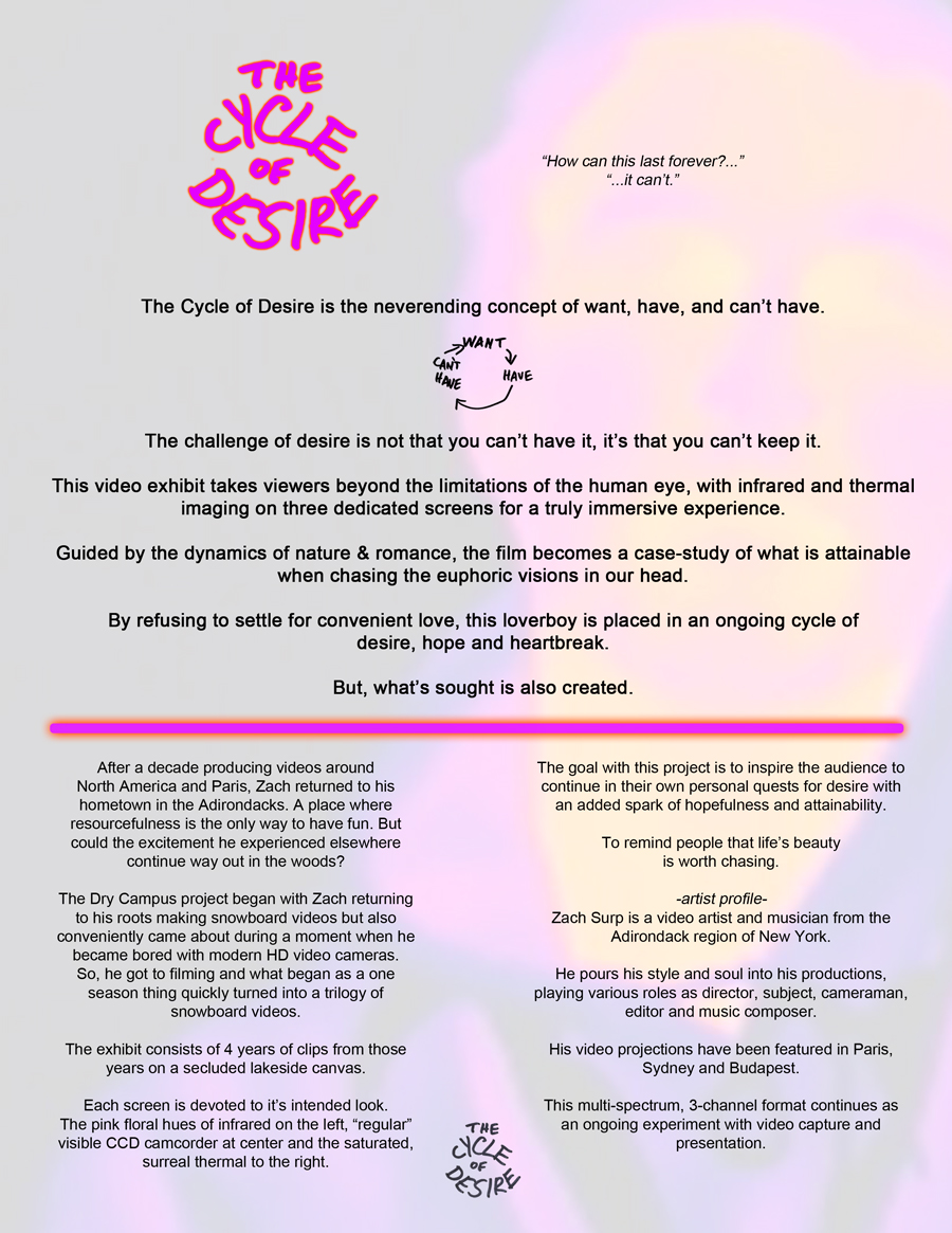 cycle of desire exhibit one-sheet
